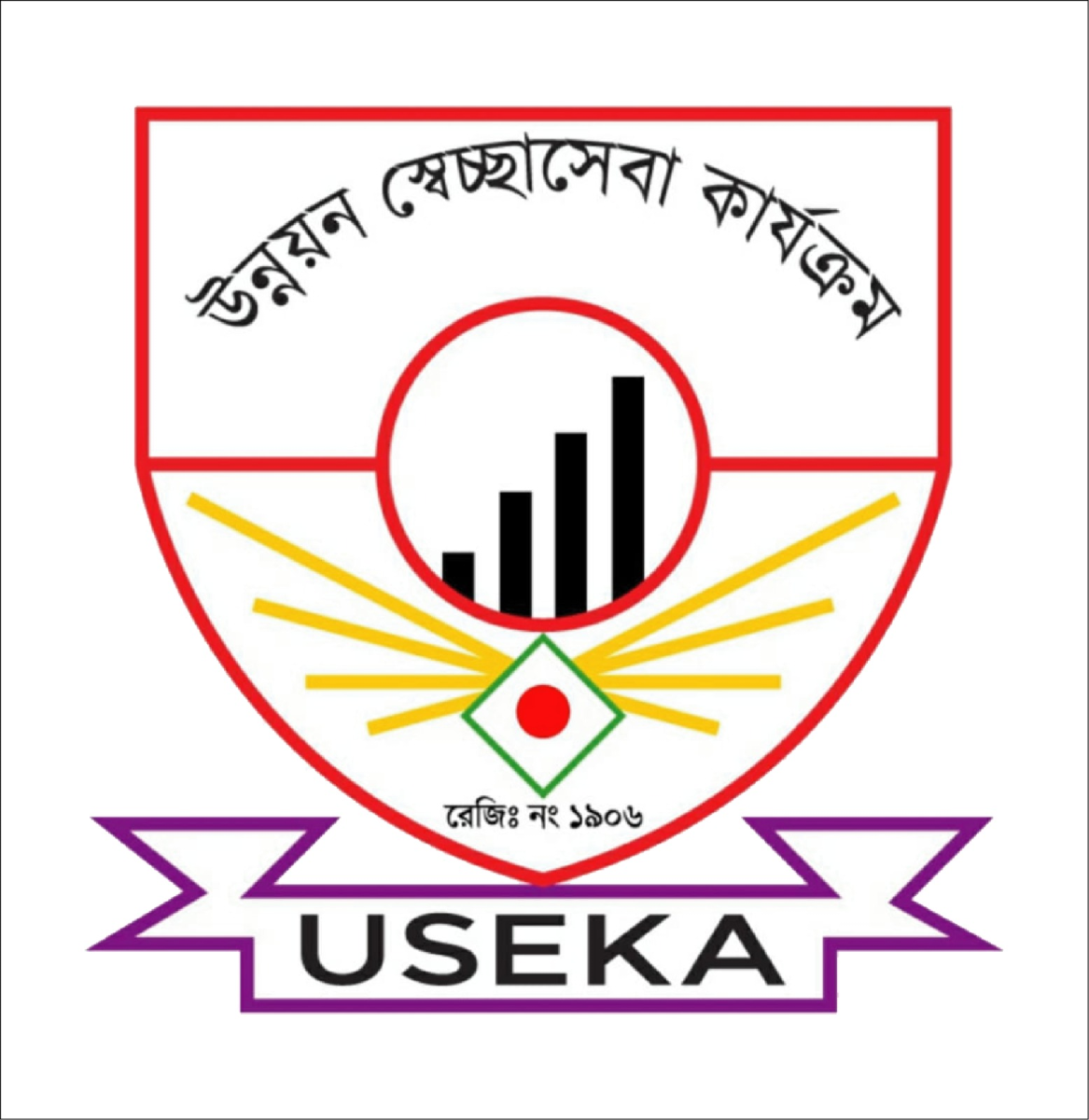 Unnayan Shecchaseba Karjokrom (USEKA), Bagerhat